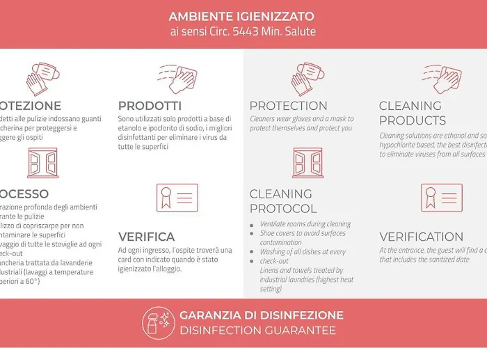 Appartamento Italianway - Polese 36 B Bologna