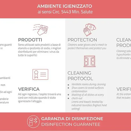 Appartement Italianway - Polese 36 B Bologne